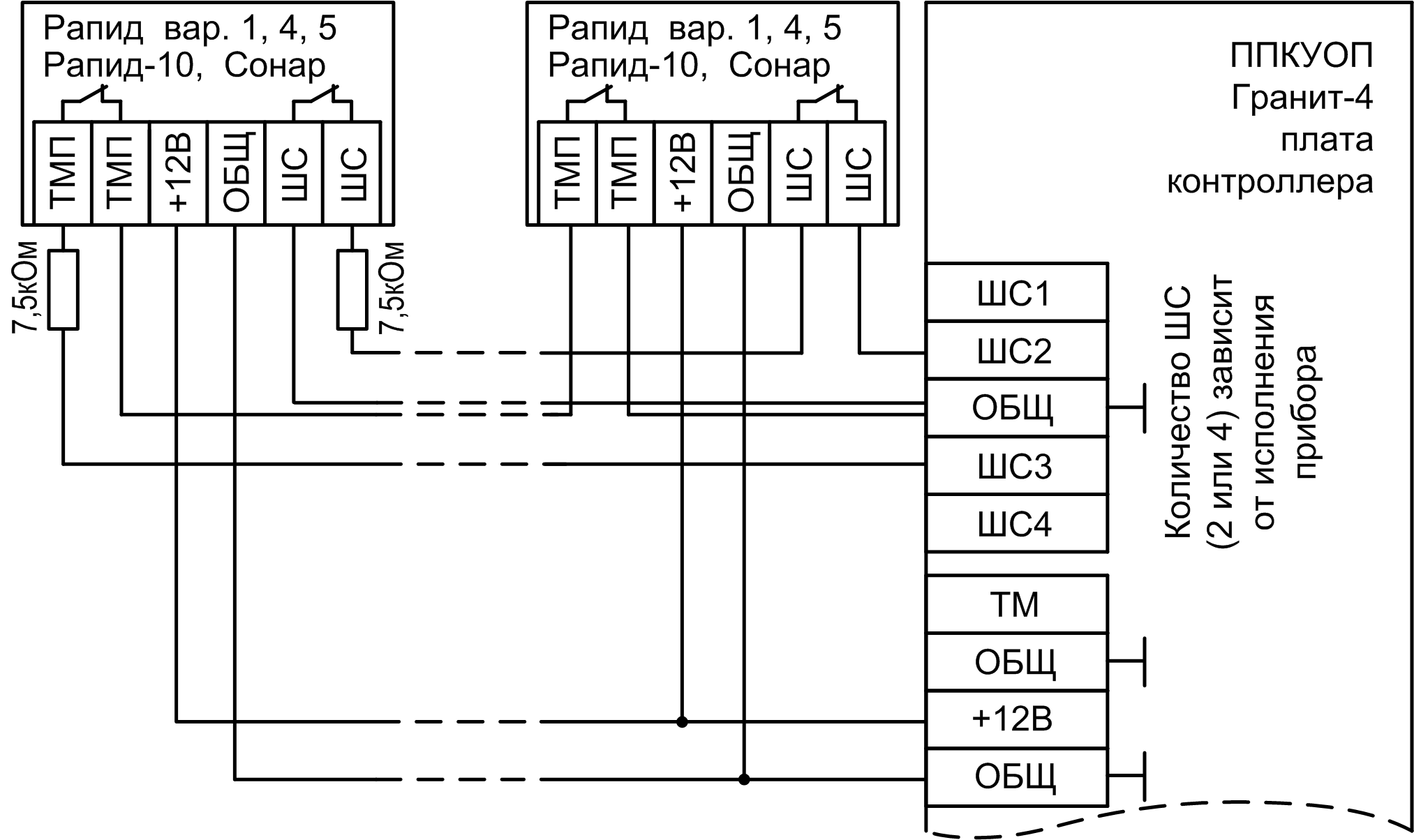 Схема подключения Рапид вар.1,4,5 и Сонар к ППКУОП Гранит-2А GSM, -4А GSM Прибор приемно-контрольный и управления охранно-пожарный GSM охраны Гранит-2А GSM. Изображение 1